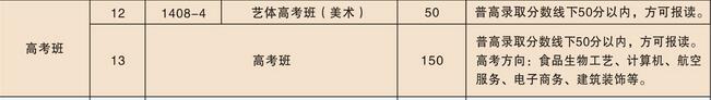 成都市技师学院2020邛崃分院美术高考班招生_招生信息