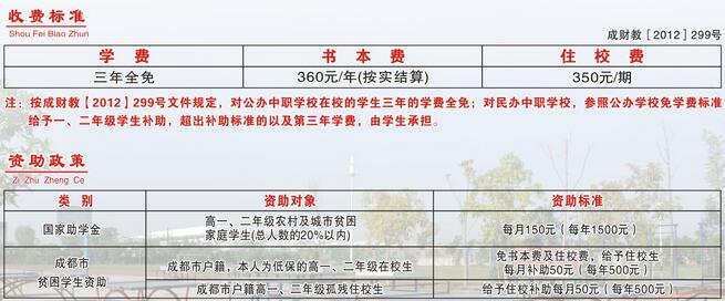 成都市技师学院2020邛崃分院美术高考班招生_招生信息