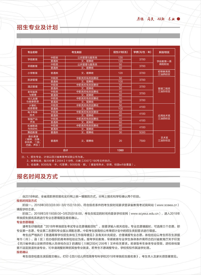 2020年四川幼儿师范高等专科学校单独招生简介，成都好的高职师范学校招生!_招生信息