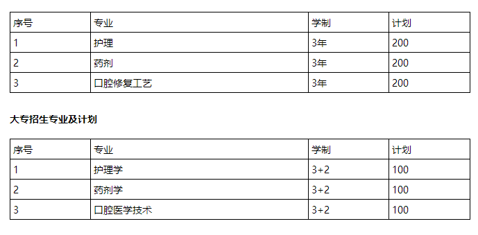 华西卫校2020年招生简介 四川华西卫校报名条件_招生信息