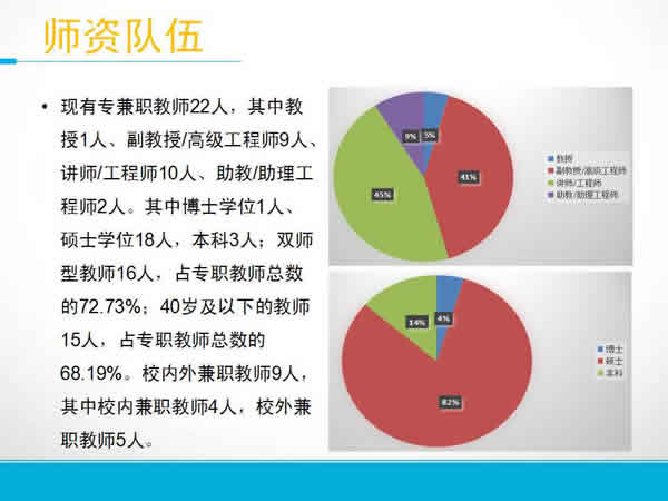 贵州电子信息职业学院移动通信技术专业招生如何_招生信息