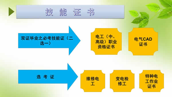 贵州电子信息职业学院电力系统自动化技术招生_招生信息