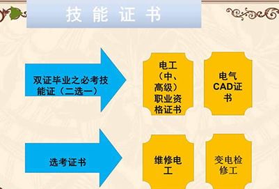 贵州电子信息职业学院电源变换技术与应用招生_招生信息