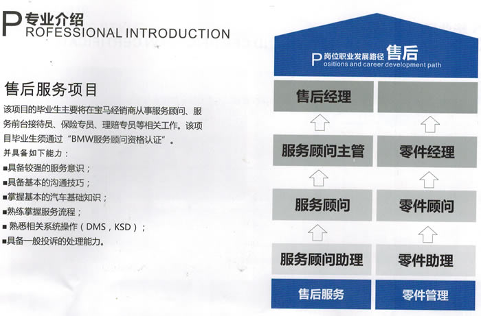 川大职业技术学院2020宝马汽修定向培养班招生_招生信息