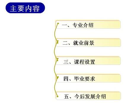 贵州贸易经济学校建筑工程施工专业招生如何_招生信息