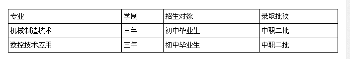 重庆市青山工业技工学校招生、2019年招生专业有哪些