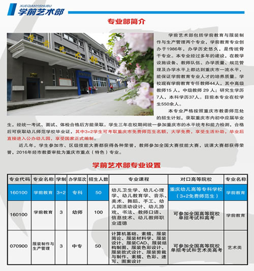 重庆市涪陵区职业教育中心学前艺术部